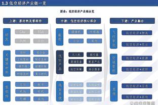 科尔：我们太粗心了&对手给库里很大压力 必须搞清楚自己的处境